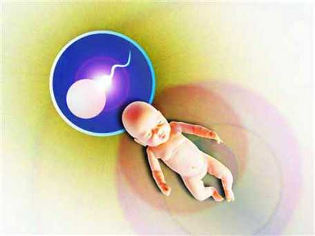 广州供卵去坤和助孕,3个信号，暗示孕囊胎芽正茁